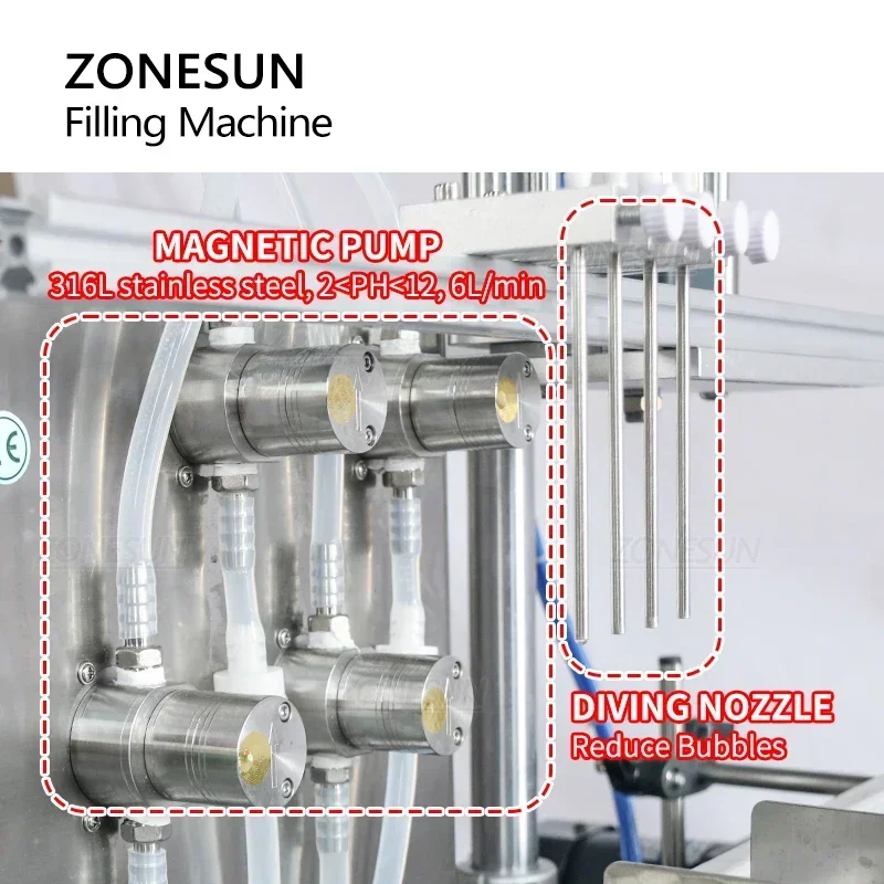 ZONESUN ZS-DTMP4AL الفوق التلق - مراجعة Essential Oil Soap وسعره